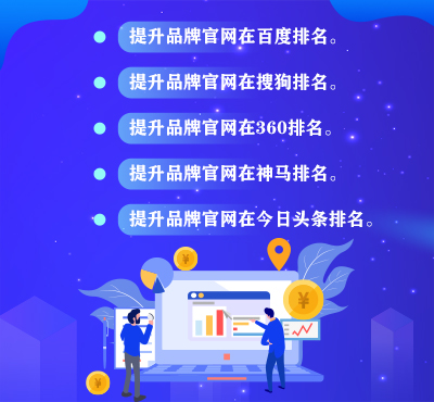 品牌企業(yè)在商業(yè)型門(mén)戶(hù)網(wǎng)站上推廣產(chǎn)品的3大好處。